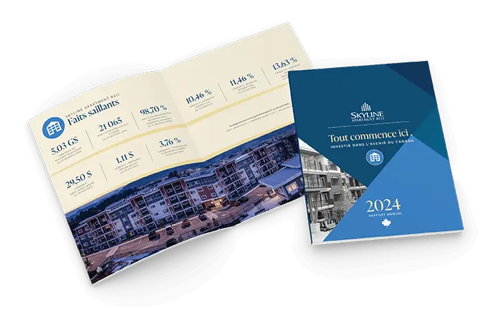 Rapport annuel de Skyline Apartment REIT 2024