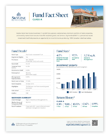 Retail REIT Fund Fact Sheet PDF Cover Image