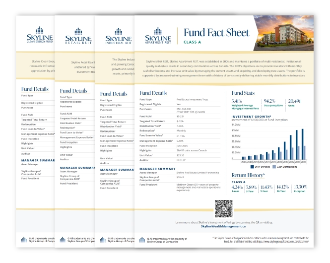 Skyline Class A Fund Fact Sheet PDF covers