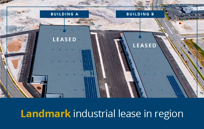 Skyline Industrial REIT Fully Leases Zero-Carbon Industrial Park in Halifax
